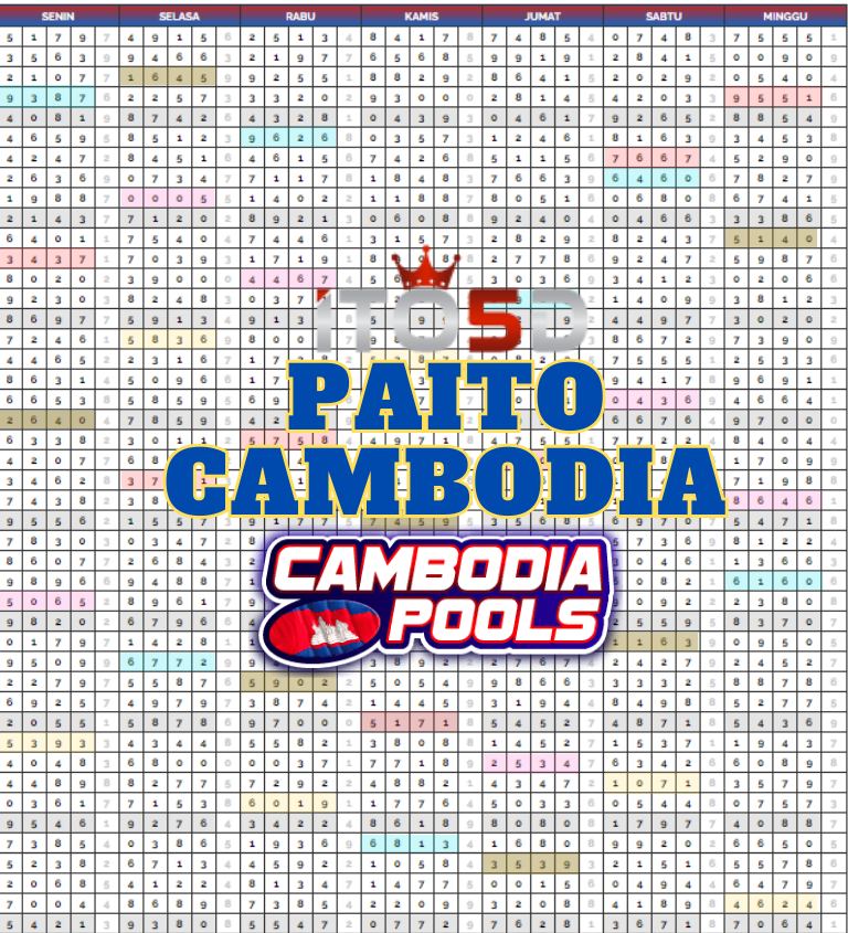 Prediksi Paito Warna Cambodia Pools Jitu 30 Mei 2023