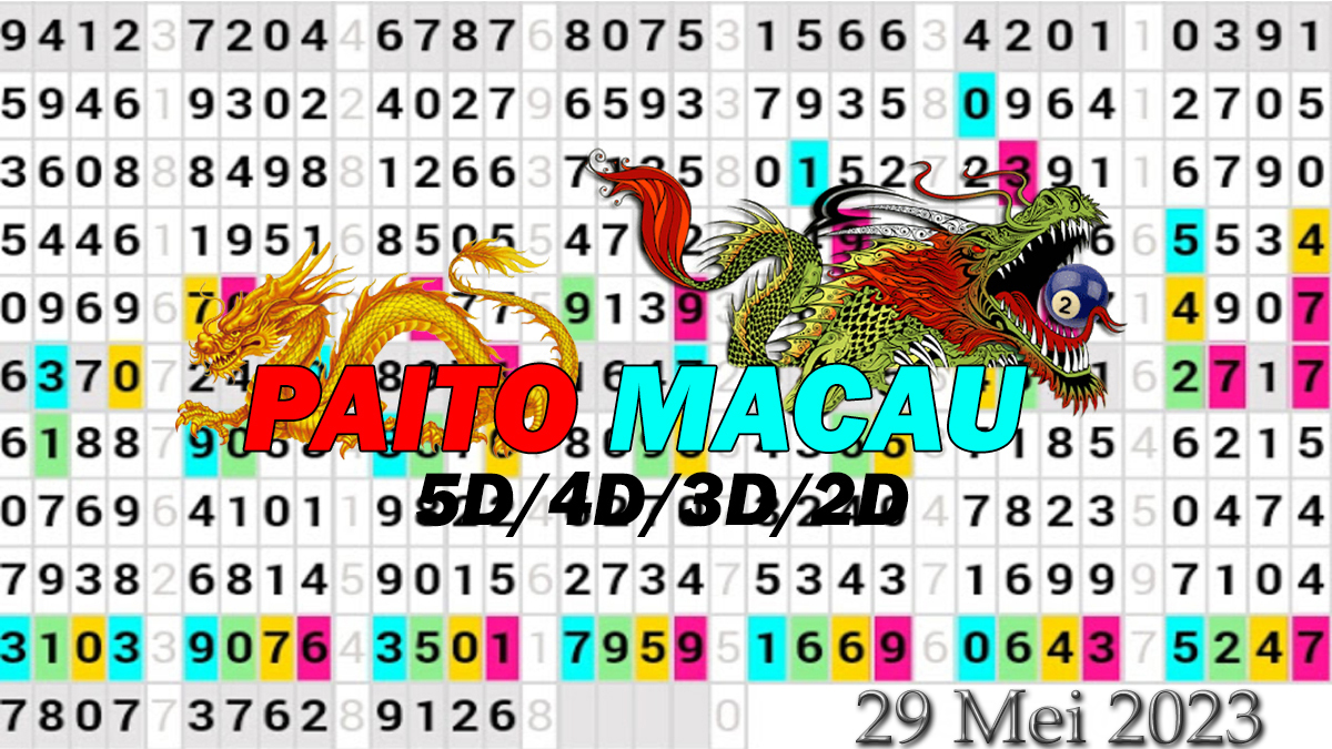 Bocoran Prediksi Paito Macau Warna Jitu 4D Hari 29 Mei 2023